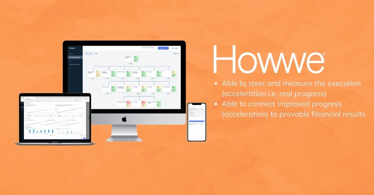 Howwe is a proactive acceleration and strategy execution software that creates provable results.