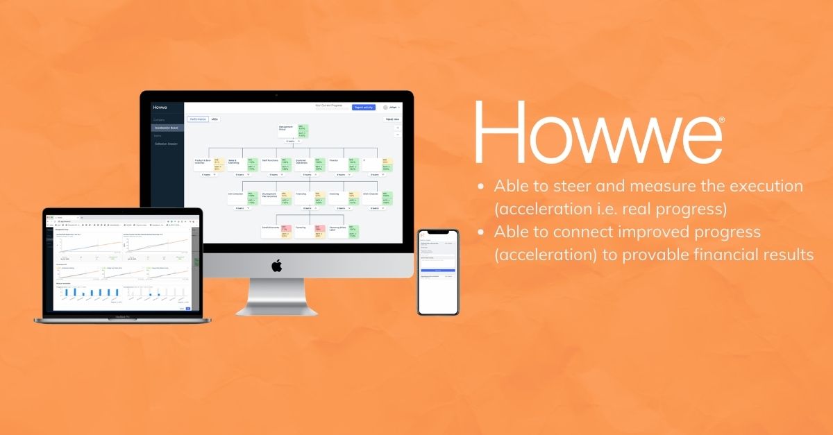 #3 SLIDESHOW LINKEDIN (1) Howwe is a proactive acceleration software that creates provable results.