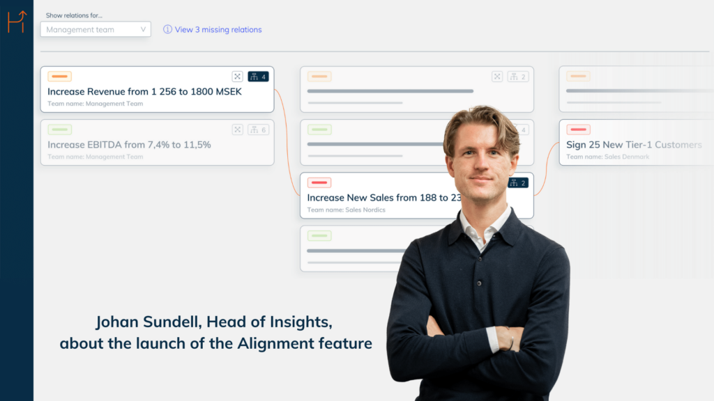 Johan Sundell, Head of Insights, about the launch of the Alignment feature