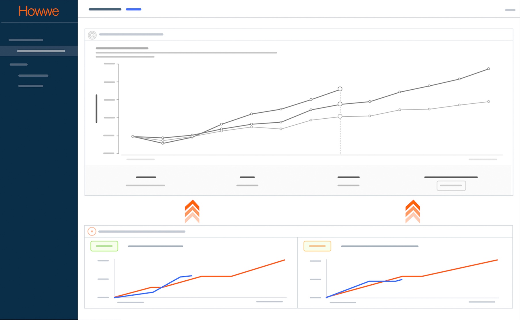 STEER AND MEASURE TEAMVIEW How it works 2