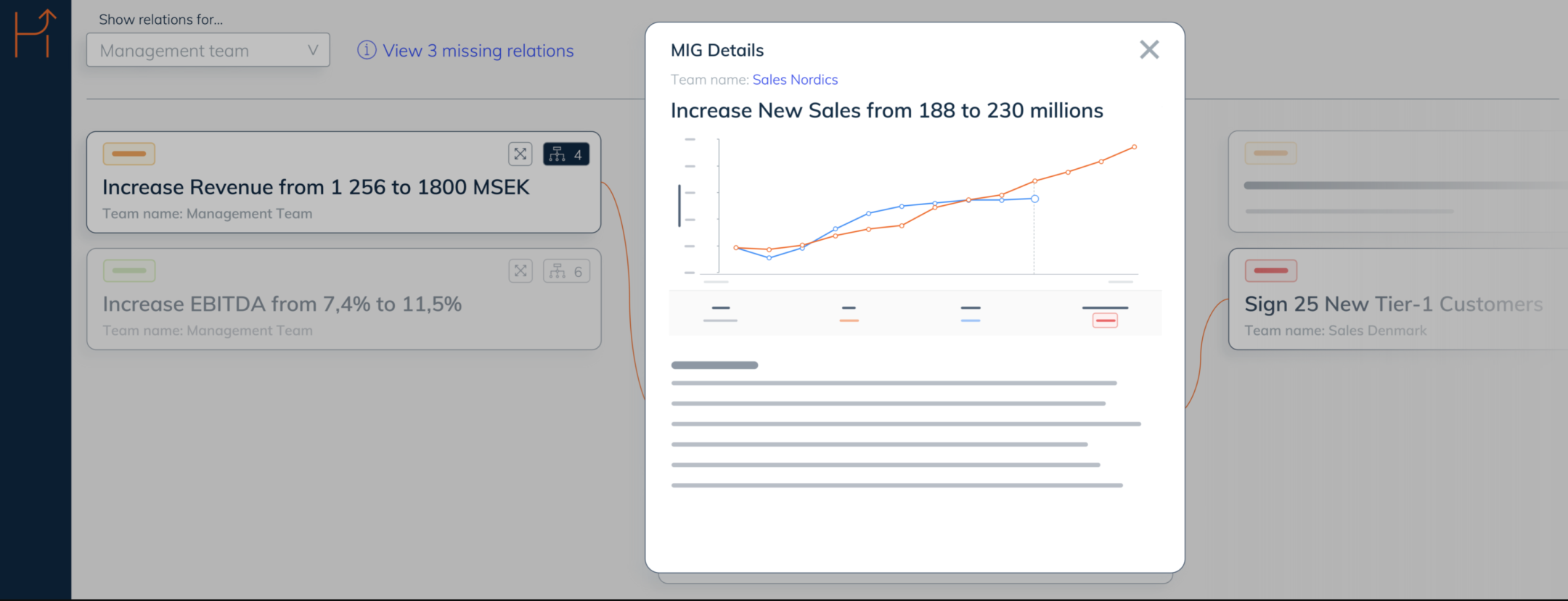 Skarmavbild 2021 11 09 kl. 14.07.45 Product feature launch: Alignment affärsinnovation