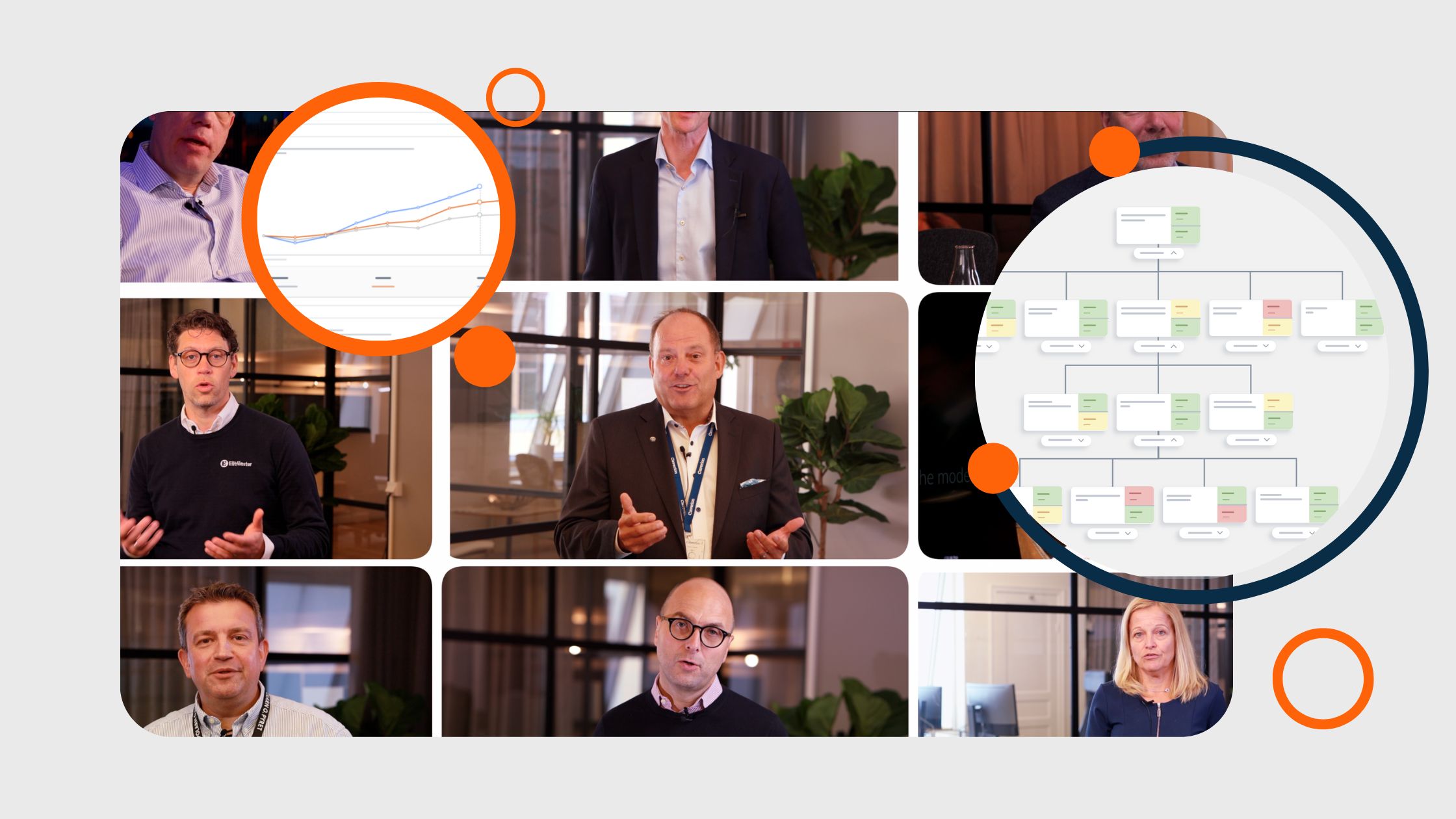 Explore why CEOs at some of the worlds leading companies choose Howwe to accelerate their growth. Click the Play button to watch the video.