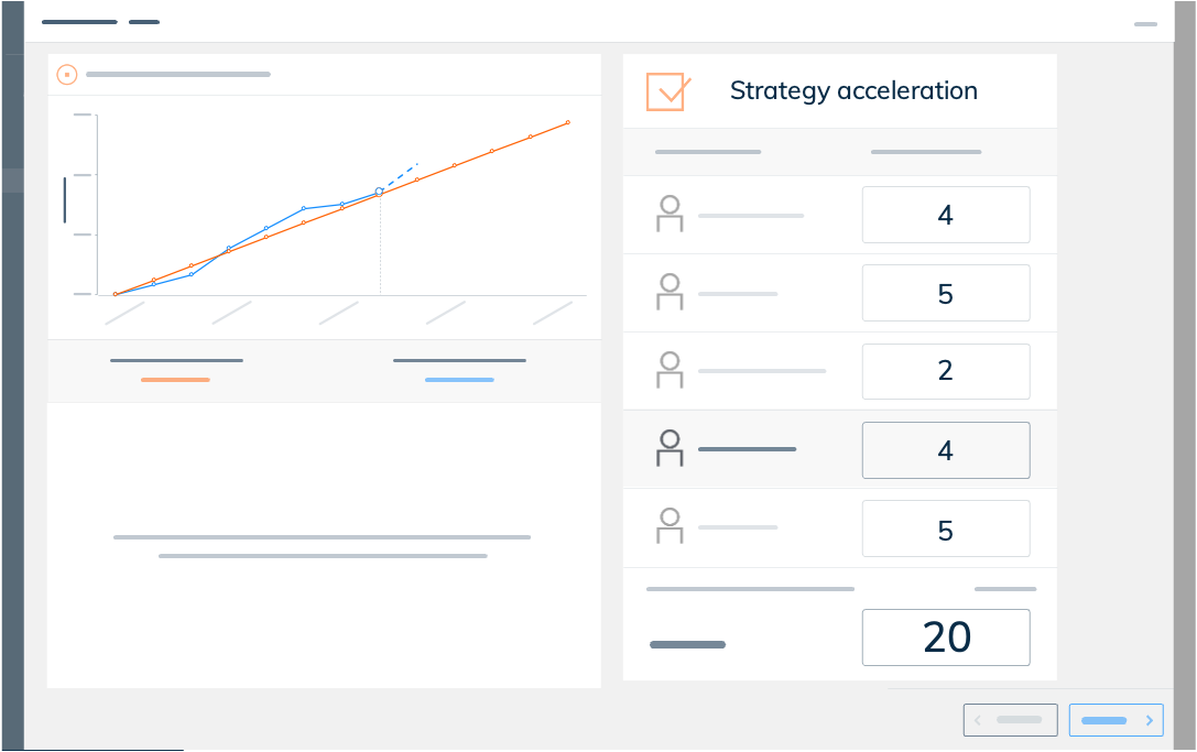strategy acceleration timmar Accelerate activities and execute your plan accelerate activities