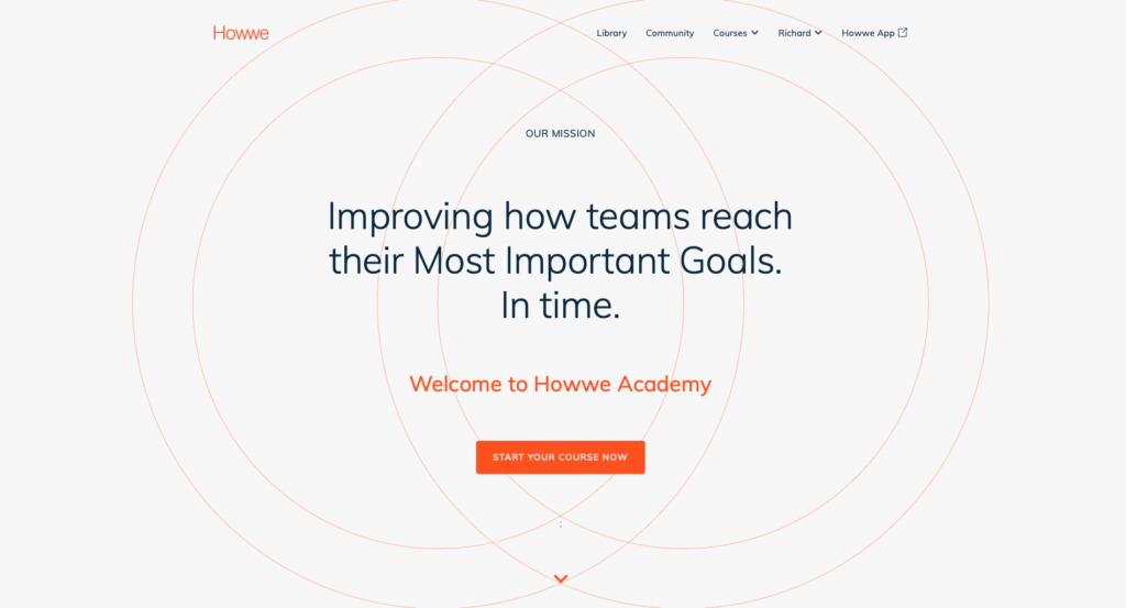 Take part of our Academy - You will learn everything you need to know about strategic execution