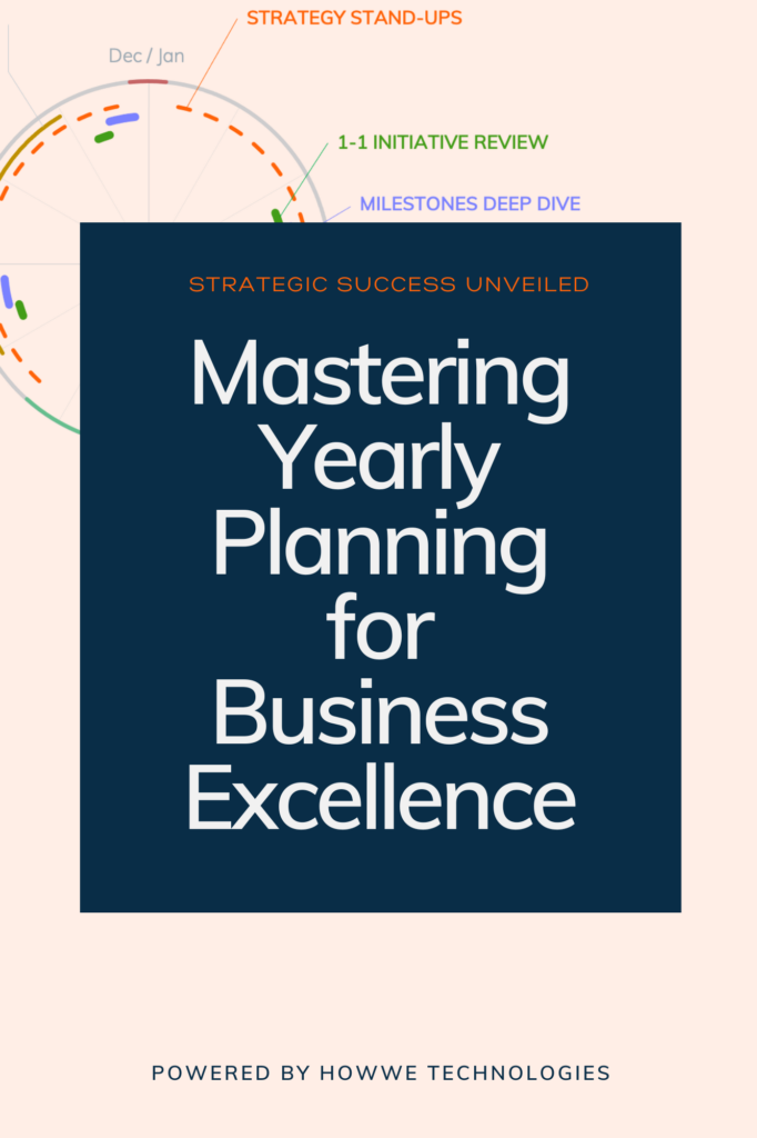 Mastering Yearly Planning for Business